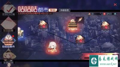 永远的七日之都咕咕咕都市活动内容介绍