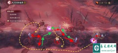 阴阳师天羽羽斩结界狸猫三星通关攻略
