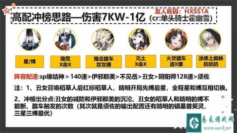 阴阳师毁灭之战一阶段高配冲榜阵容配队攻略