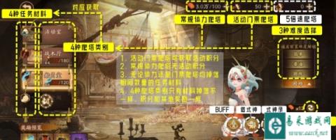 阴阳师黄金夜航爬塔阵容推荐最新 御魂搭配一览
