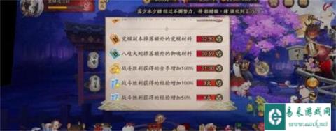 阴阳师百妖退治阵容怎么搭配 鬼王退治BOSS阵容