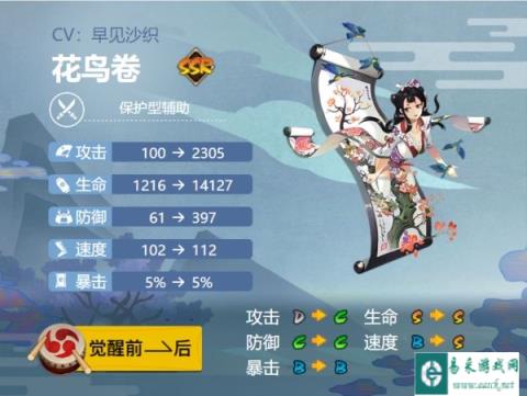 阴阳师花鸟卷御魂搭配2024 搭配方案分享