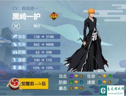 阴阳师黑崎一护御魂搭配推荐2024 最佳搭配方案