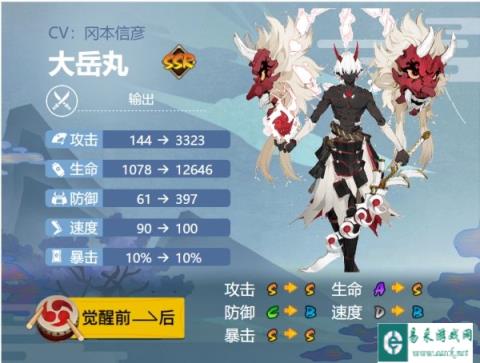 阴阳师大岳丸御魂怎么搭配 2024最强方案推荐