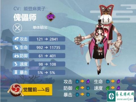 阴阳师傀儡师御魂搭配攻略 2024最新方案推荐