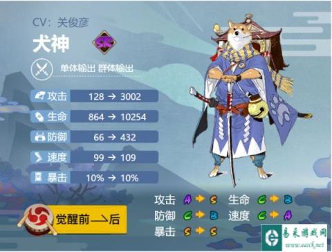 阴阳师犬神御魂怎么搭配 2024最新御魂搭配方案