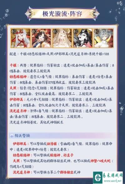 阴阳师极光漩流高配阵容搭配 玩法思路分享