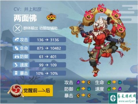 阴阳师两面佛御魂搭配推荐最新 2024最佳搭配方案