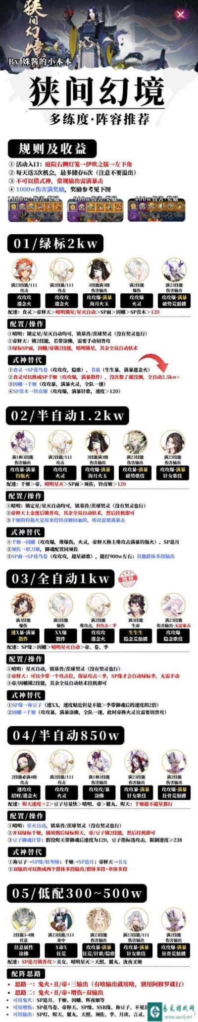 阴阳师狭间幻境高伤害阵容2024 五套阵容推荐