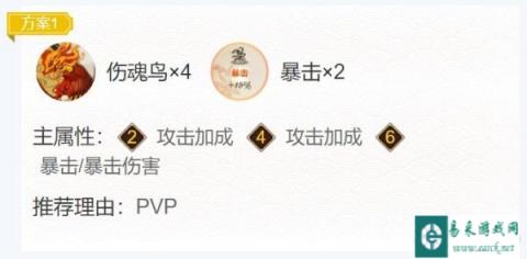 阴阳师神启荒御魂搭配2024 最佳搭配方案一览