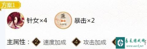 阴阳师紧那罗御魂推荐最新 2024最佳方案一览