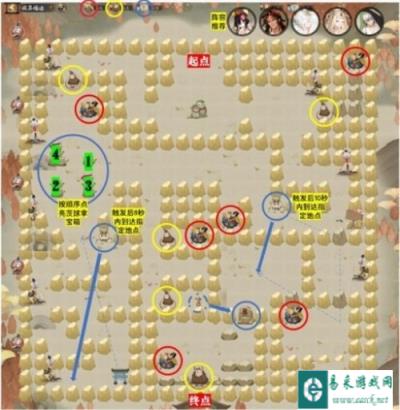 阴阳师收集福运第5关怎么过 通关思路详解