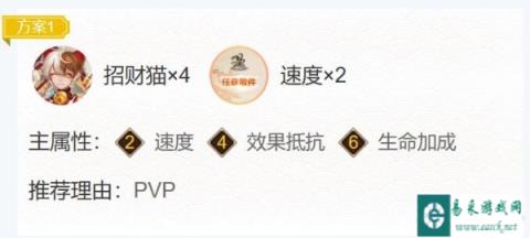 阴阳师月读御魂怎么搭配 2024最新方案分享