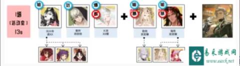 阴阳师藏金阁楼怎么玩 最强阵容搭配推荐