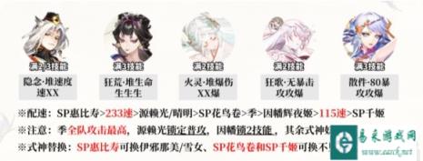 阴阳师鼠鼠有余阵容如何配置 鼠鼠有余阵容搭配攻略