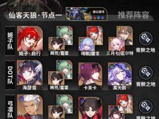 崩坏星穹铁道4.5版本末日幻影·星启模式攻略