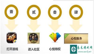御龙在天手游心悦服务模式现已开启