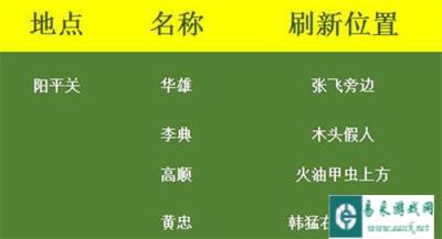御龙在天手游boos掉落归属判定方法解析