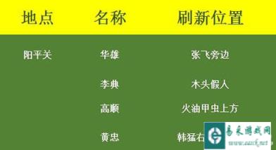 御龙在天手游五大地图精英详细解析