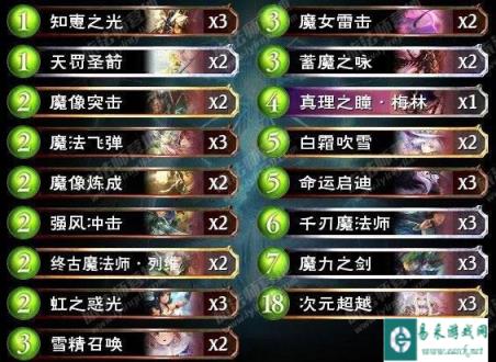 影之诗中立法被砍之后的巫师该如何立足