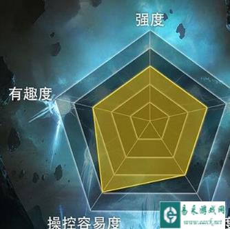 针对深渊鬼 影之诗鬼屋终语死卡组推荐玩法