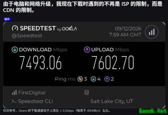 Steam下载速率卡在3.5Gbps,平台分发瓶颈成千兆宽带新拦路虎