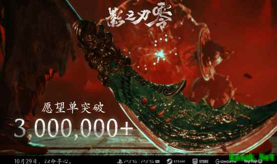 影之刃零Steam愿望单破300万,预购转化超预期引爆市场