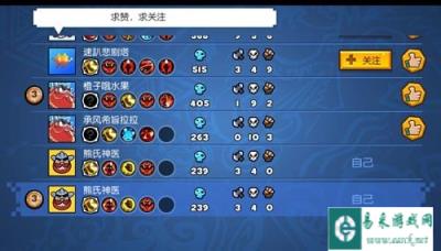 野蛮人大作战人物选择对于我们后期的作用