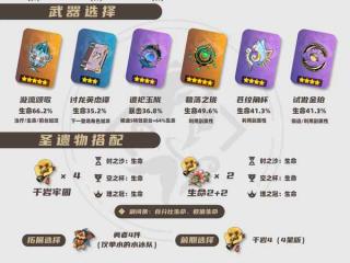 原神V7.1版本「沃雅妮莎」全面解析