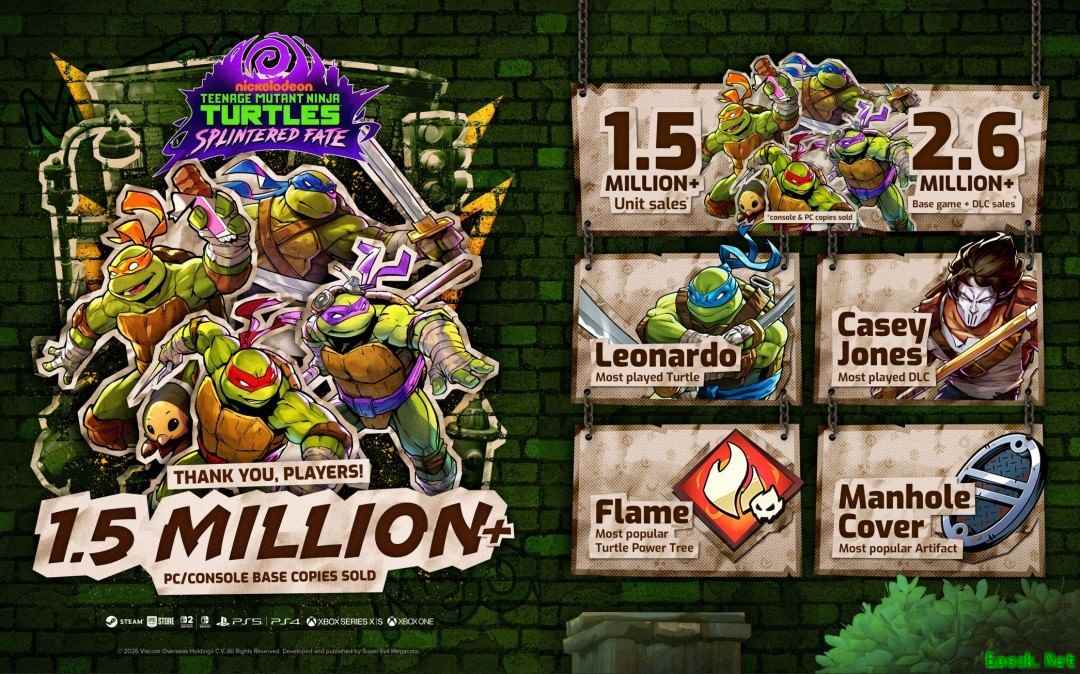 忍者神龟:破碎命运销量破260万,推新内容与Steam限定捆绑包