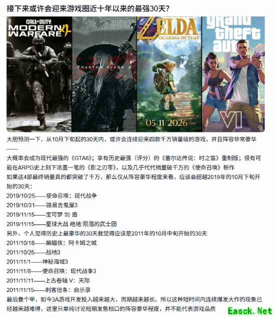 10月底至11月中旬,GTA6等四款千万级大作密集发售,创十年最强档期