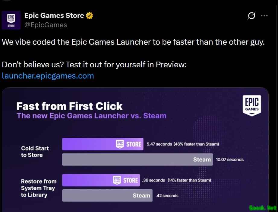 Epic新启动器启动快至5秒,Steam更新后追平,但体验优化仍待完善