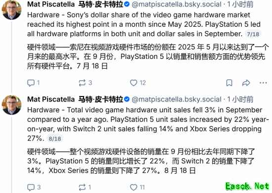 曝《漫威金刚狼》首发销量炸裂!助力PS5狂卖 强势霸榜