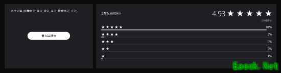 《影之刃零》PS首批评价出炉!好评率高达恐怖的99%