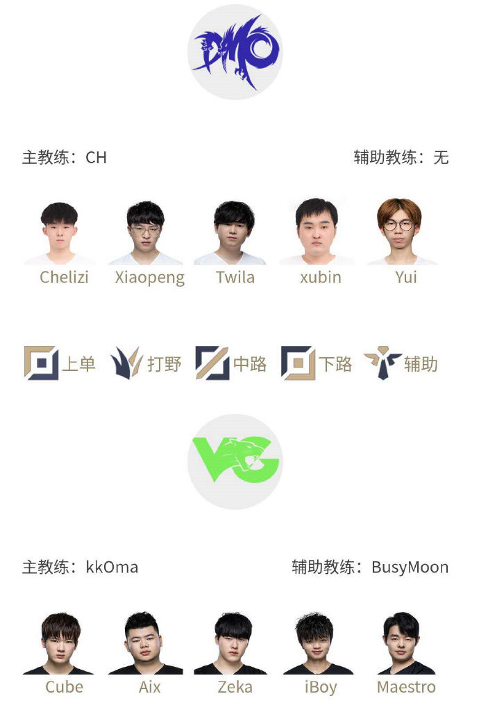 一胜难求DMO无以为继,赛程艰难VG希望渺茫 !