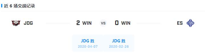 FE前瞻丨ES操揉磨治挑战头名，JDG厉兵秣马胜券在握